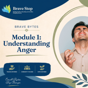 Module 1: Understanding Anger
