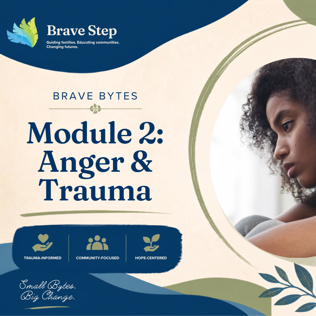 Module 2: Anger & Trauma