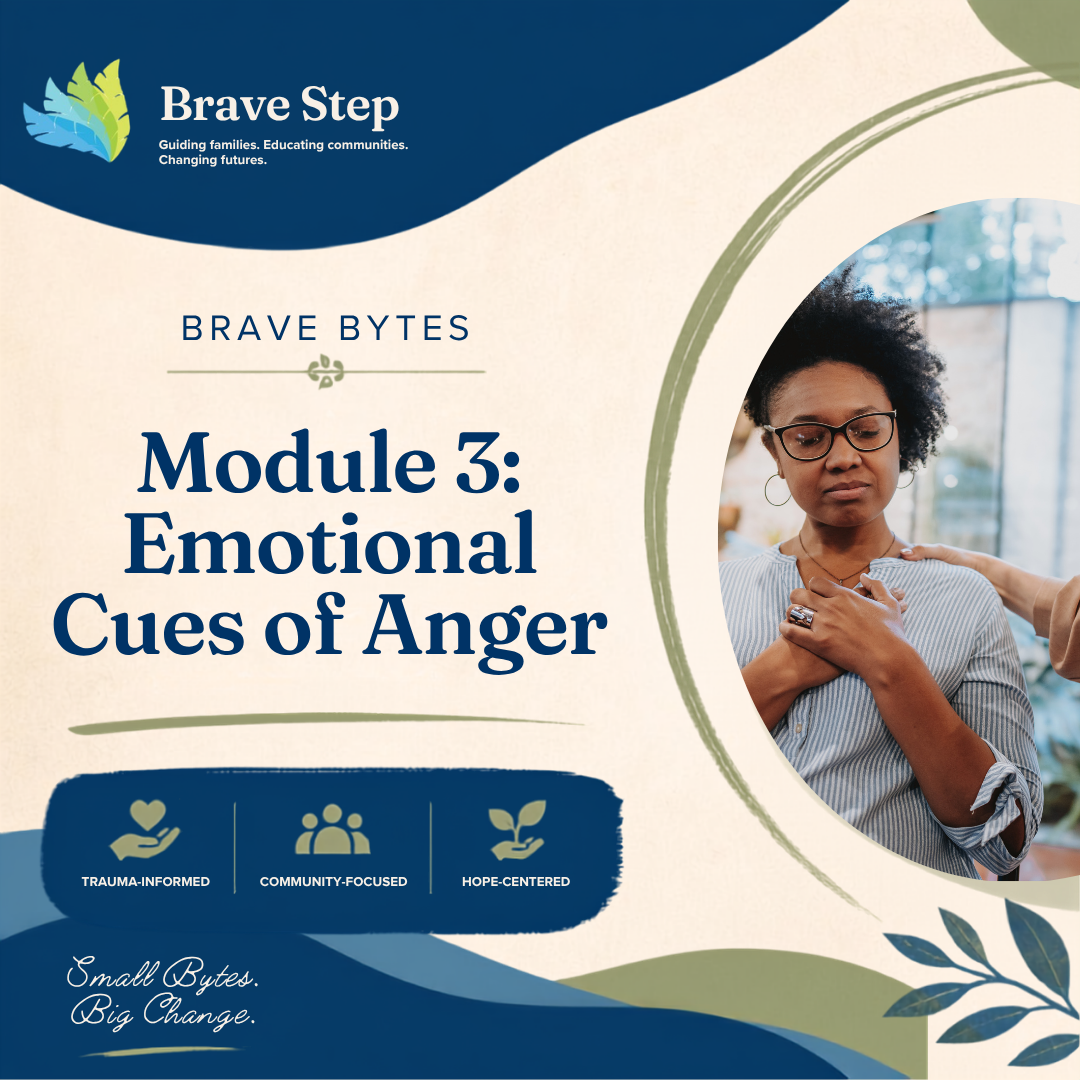 Module 3: Emotional Cues of Anger