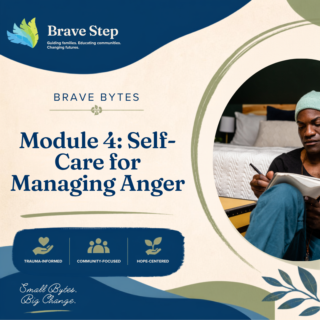 Module 4: Self-Care for Managing Anger