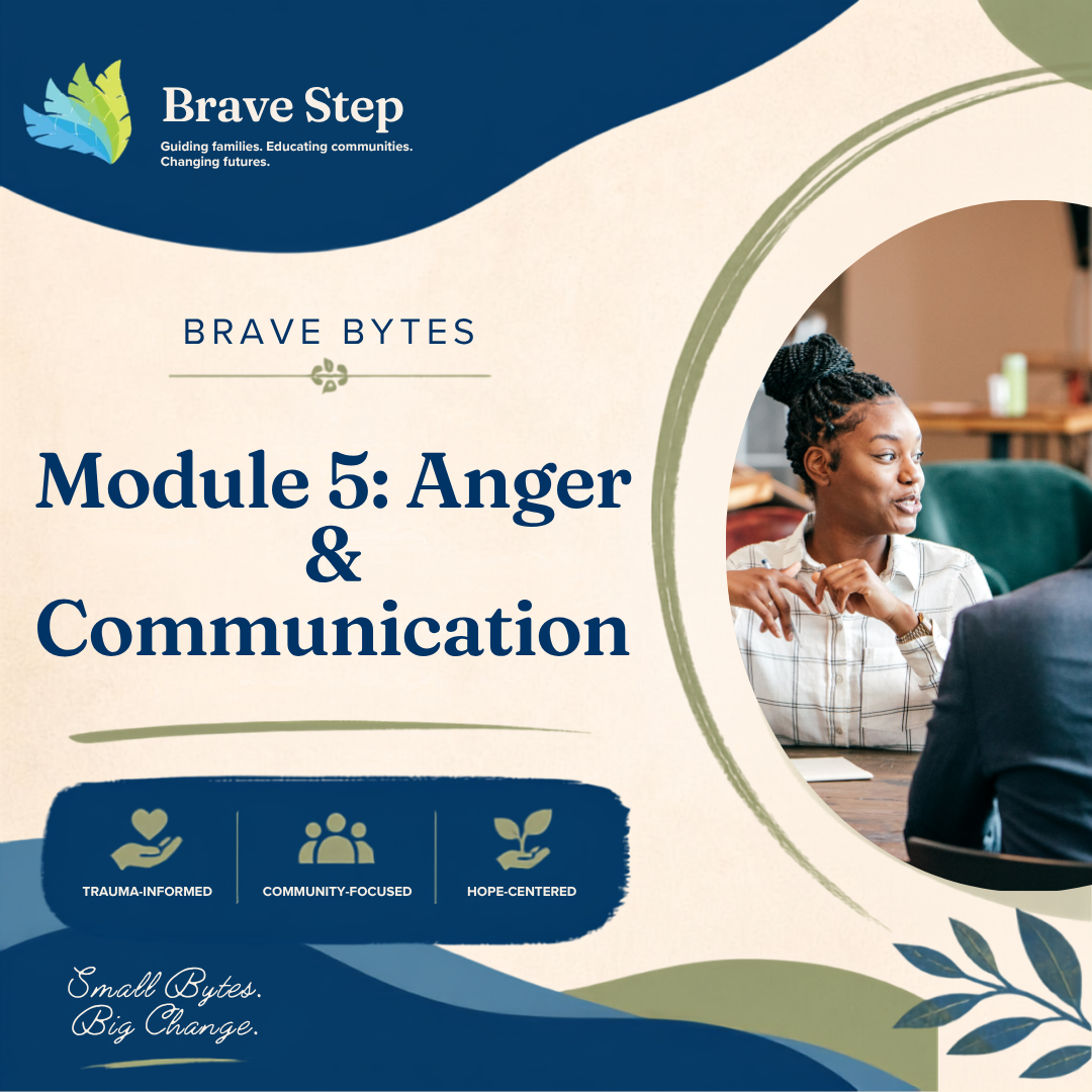 Module 5: Anger and Communication